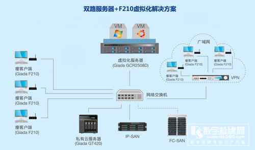 相聚2018數博會，杰和3d全息廣告機科技絕對給你＂好看”
